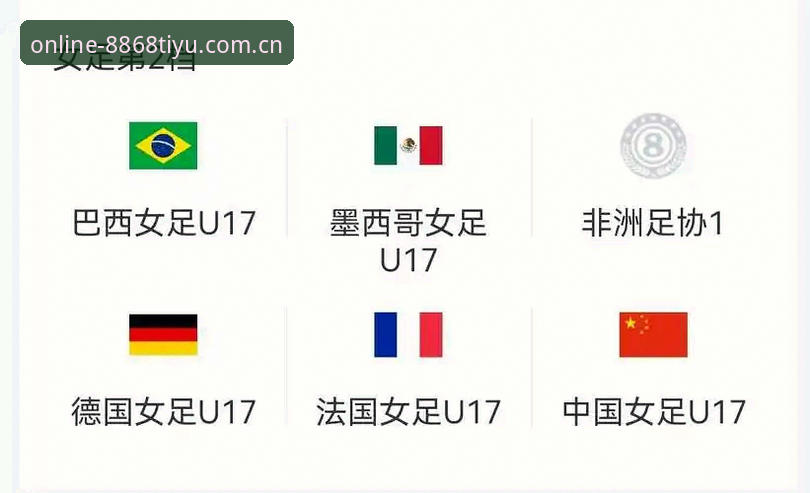 U17世界杯抽签揭晓：中国男女足挑战强敌 vs 观赛体验升级哪个更值得期待？